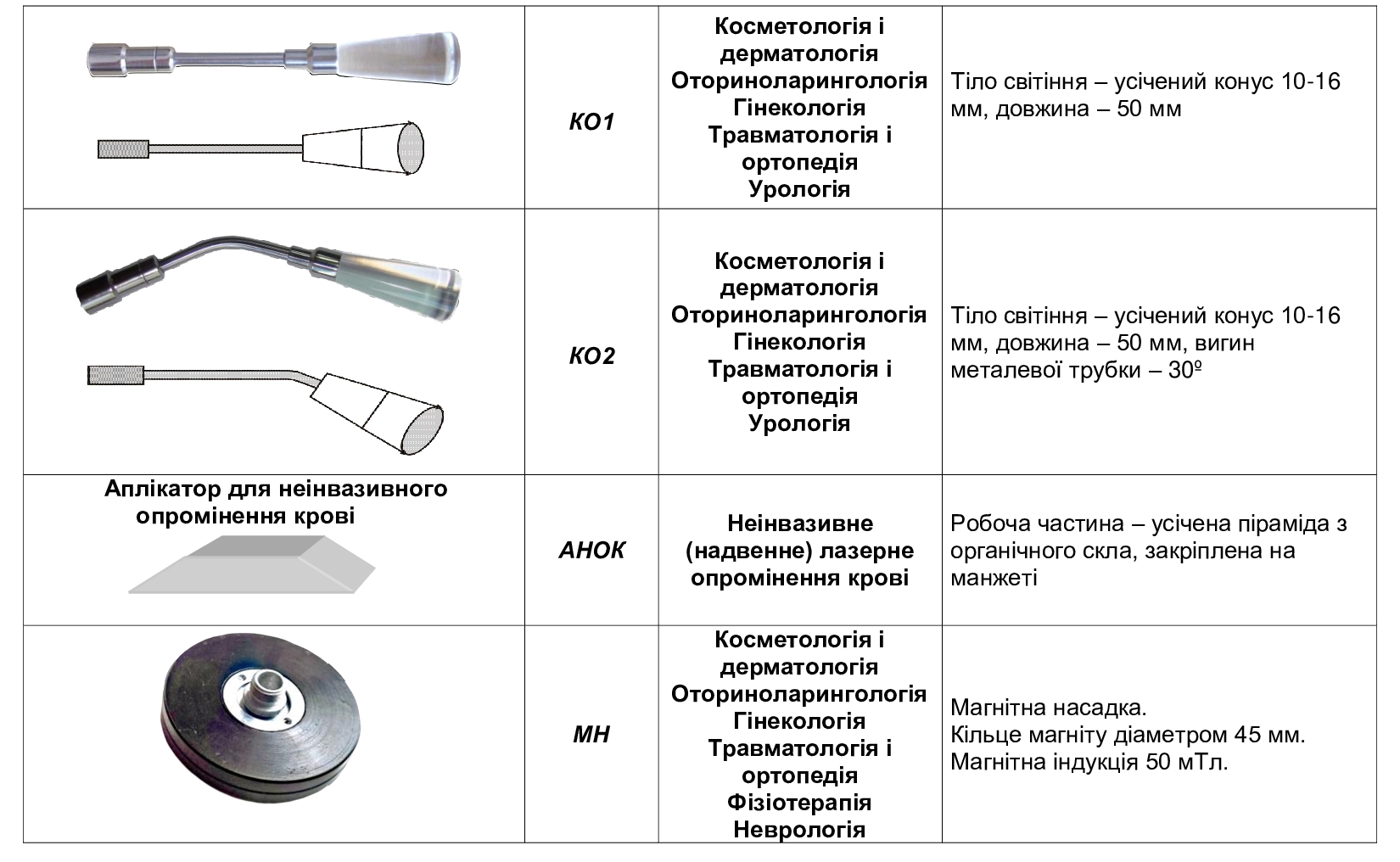 НЛМ2.3