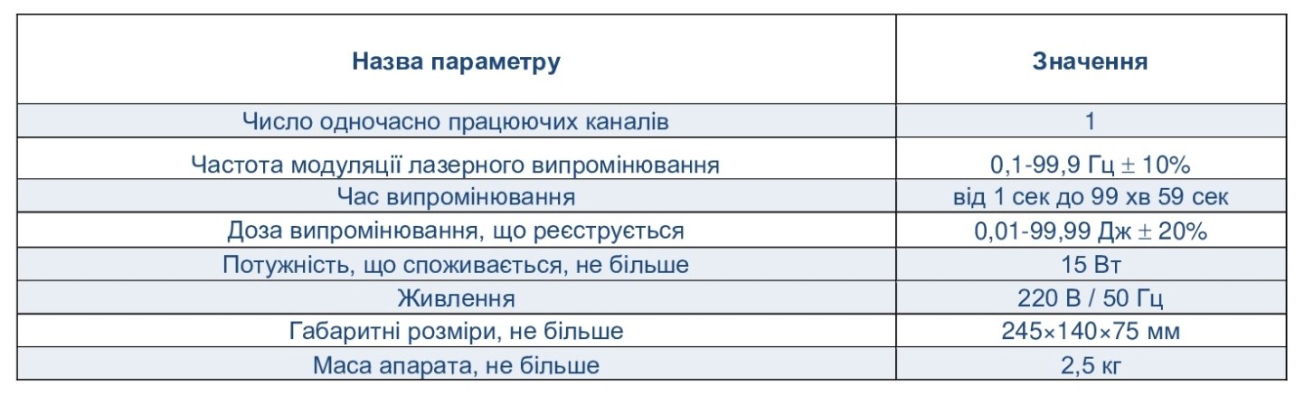 ТЛМ2022 1.1